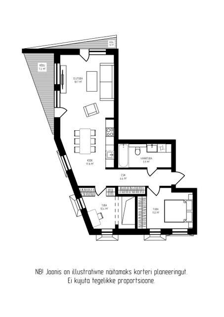 Tallinn, Põhja-Tallinna linnaosa, Kopli tn 4a