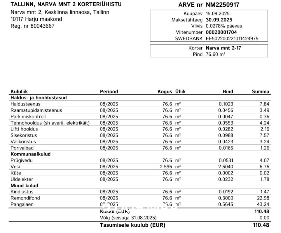 Tallinn, Kesklinna linnaosa, Narva mnt 2