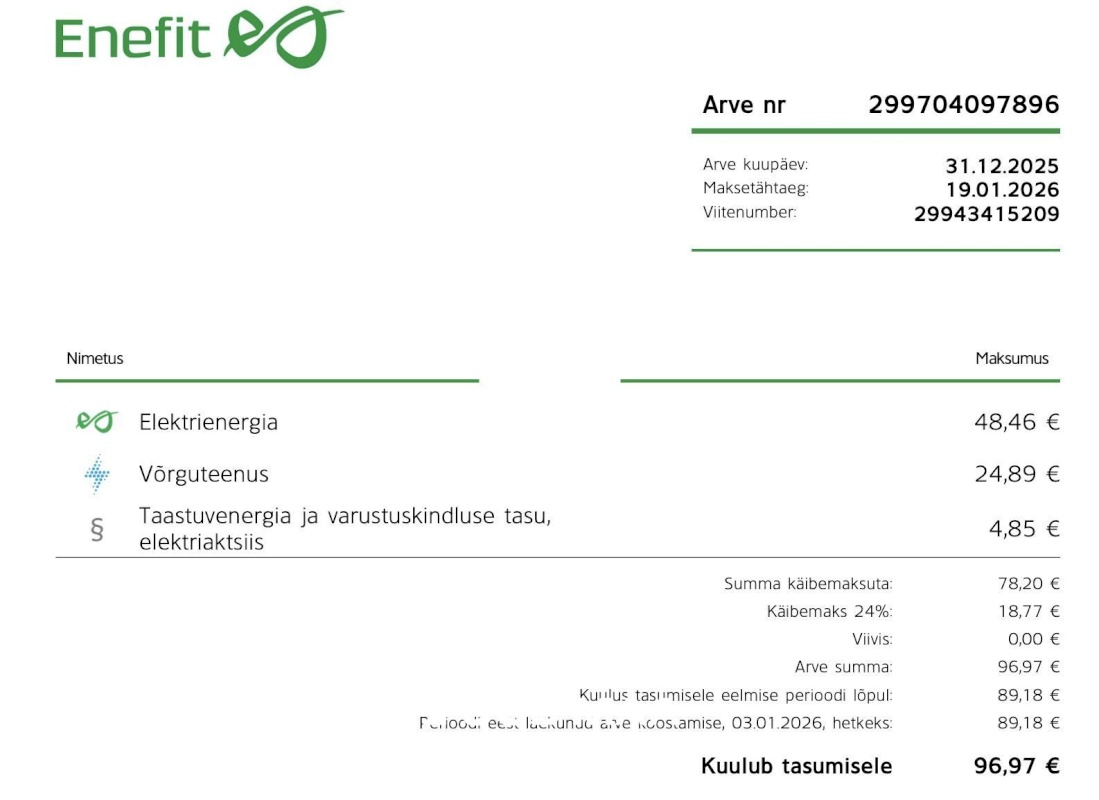 Tallinn, Kesklinna linnaosa, Narva mnt 2