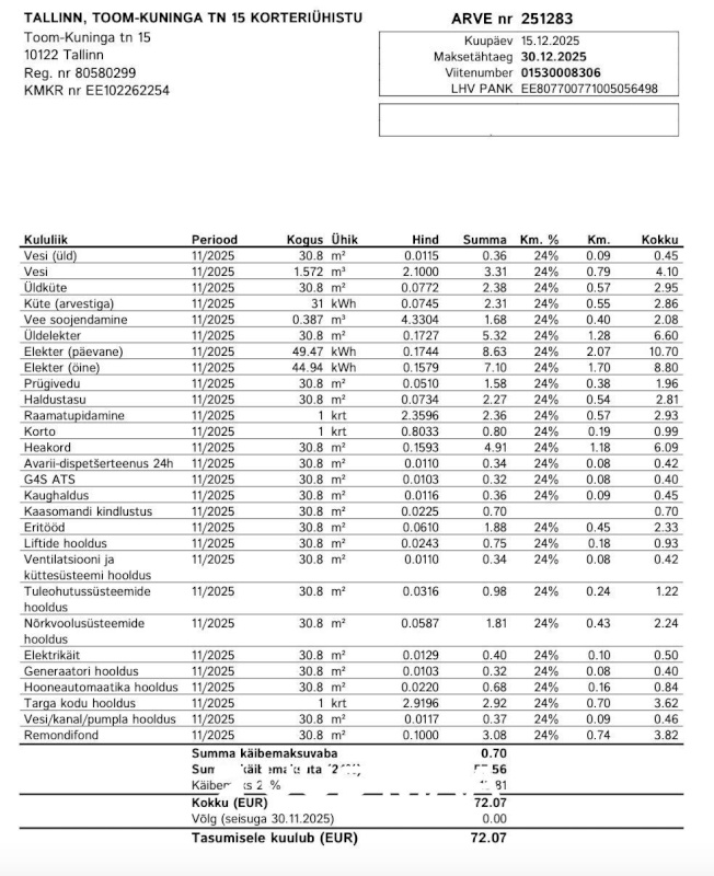 Tallinn, Kesklinna linnaosa, Uus Maailm, Toom-Kuninga 15
