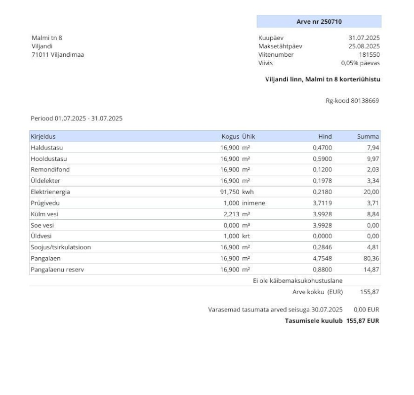 Viljandi linn, Kantreküla, Malmi tn 8