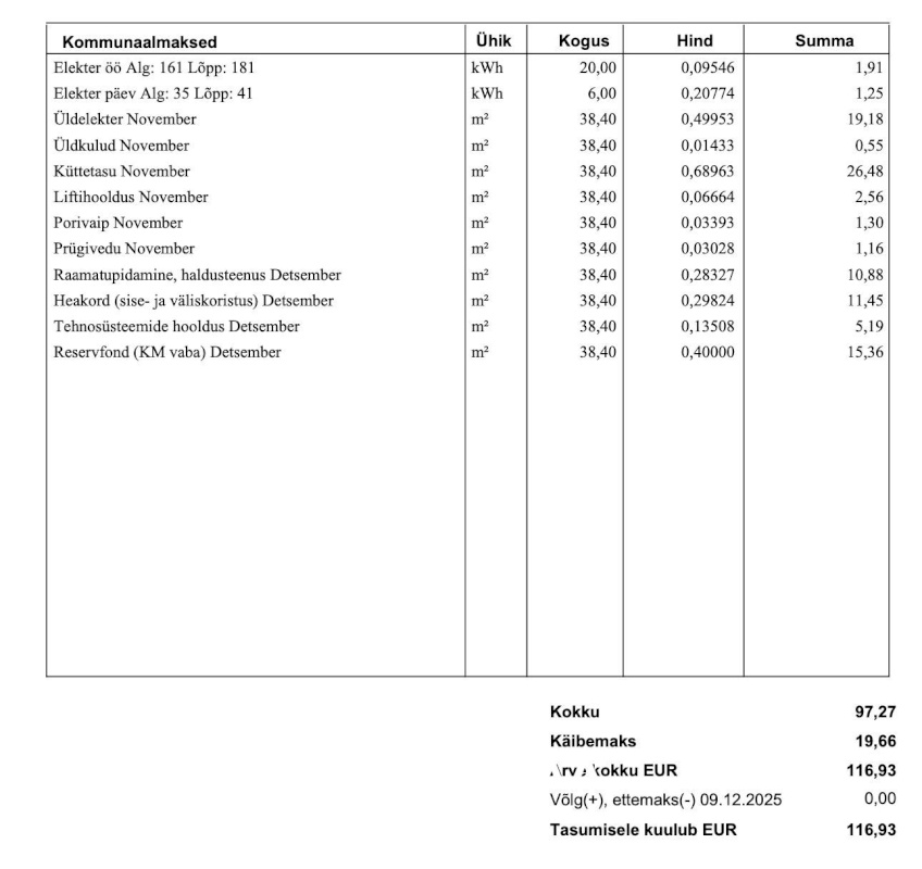 Tallinn, Kesklinna linnaosa, Südalinn, Tartu mnt 18
