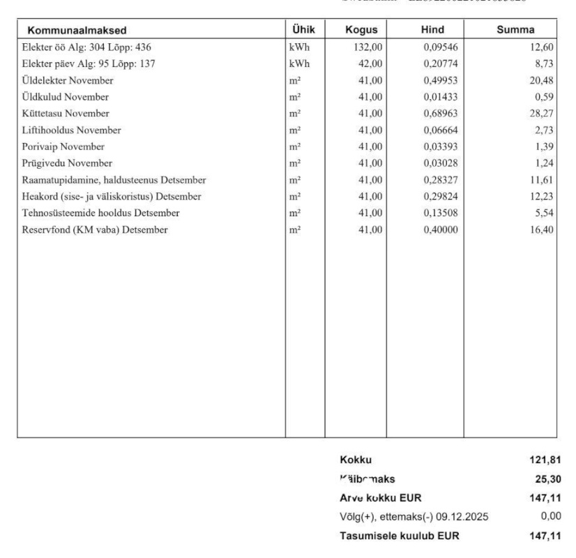 Tallinn, Kesklinna linnaosa, Südalinn, Tartu mnt 18