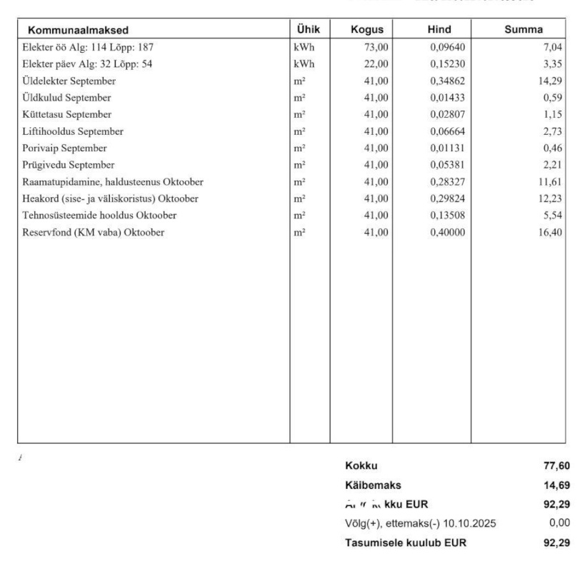 Tallinn, Kesklinna linnaosa, Südalinn, Tartu mnt 18