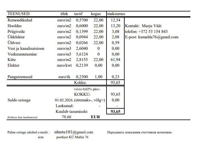 Tallinn, Nõmme linnaosa, Männiku, Mahla 76