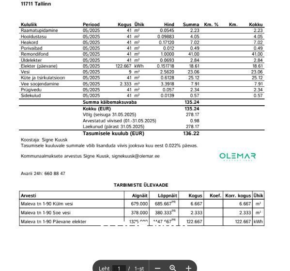 Tallinn, Põhja-Tallinna linnaosa, Maleva 1