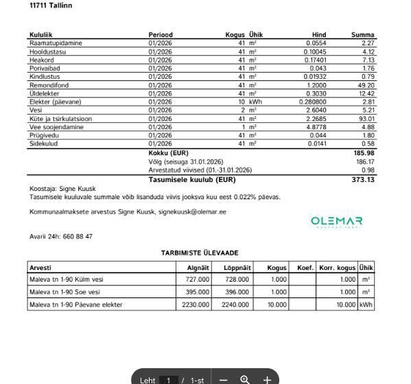 Tallinn, Põhja-Tallinna linnaosa, Maleva 1