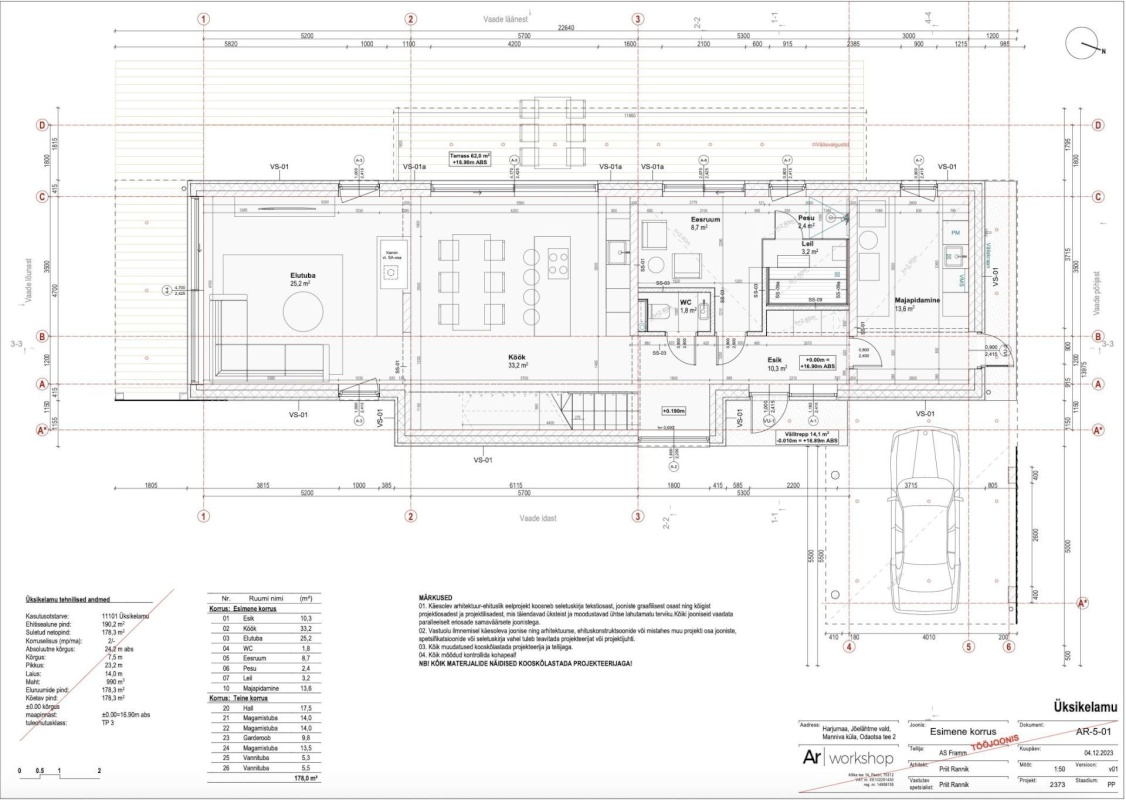 Jõelähtme vald, Manniva küla, Odaotsa tee 2