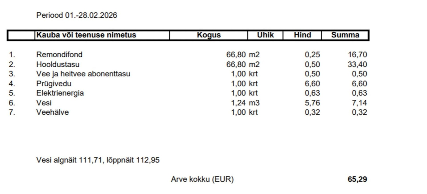 Haljala vald, Võsupere küla, Saare