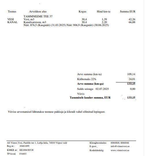 Viimsi vald, Tammneeme küla, Tammneeme tee 37