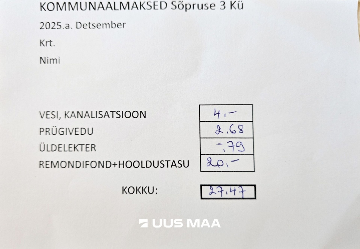 Viljandi vald, Viiratsi alevik, Sõpruse tn 3