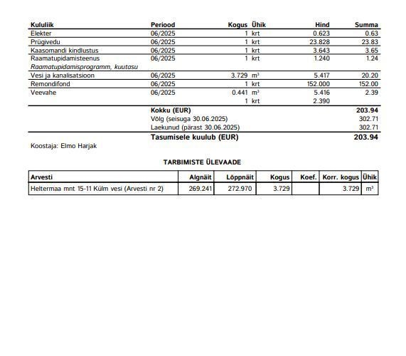 Hiiumaa vald, Kärdla linn, Heltermaa mnt 15