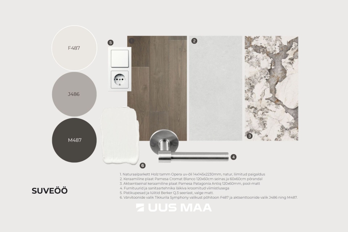 Pärnu linn, Pärnu linn, Mai, Papiniidu 50-8