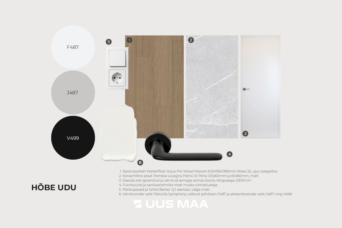 Pärnu linn, Pärnu linn, Mai, Papiniidu 50-12