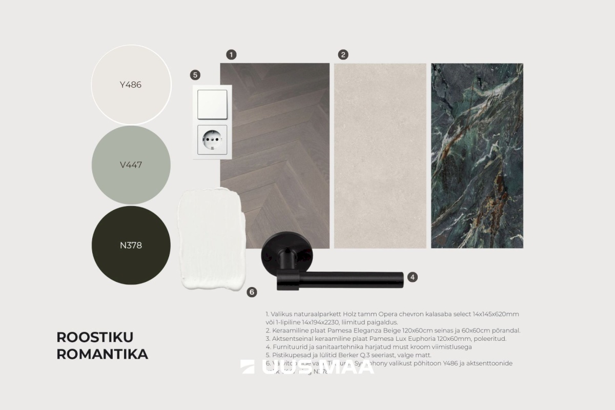 Pärnu linn, Pärnu linn, Mai, Papiniidu 50-29