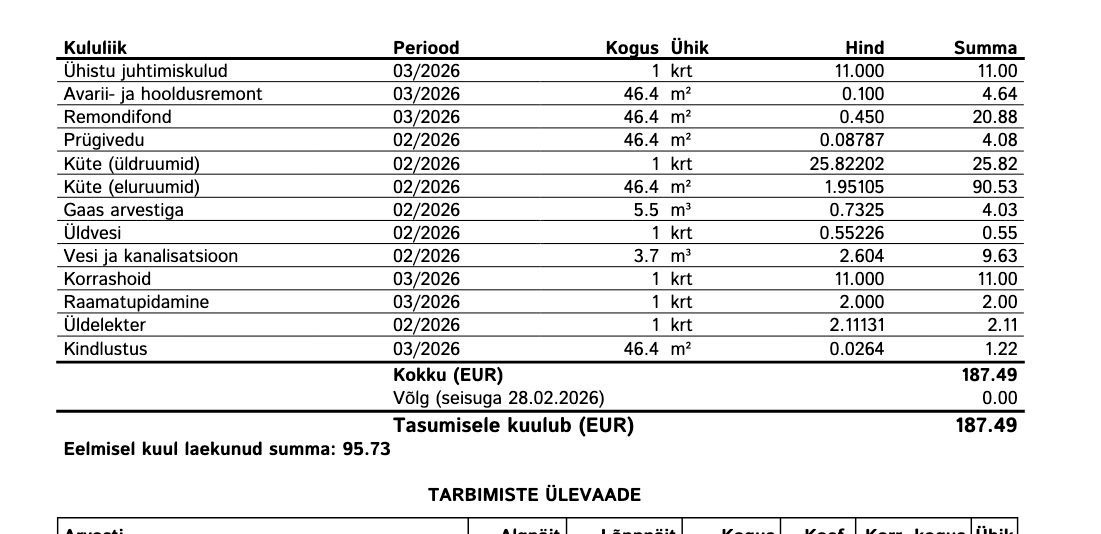 Tallinn, Kristiine linnaosa, Lilleküla, Vindi 18a