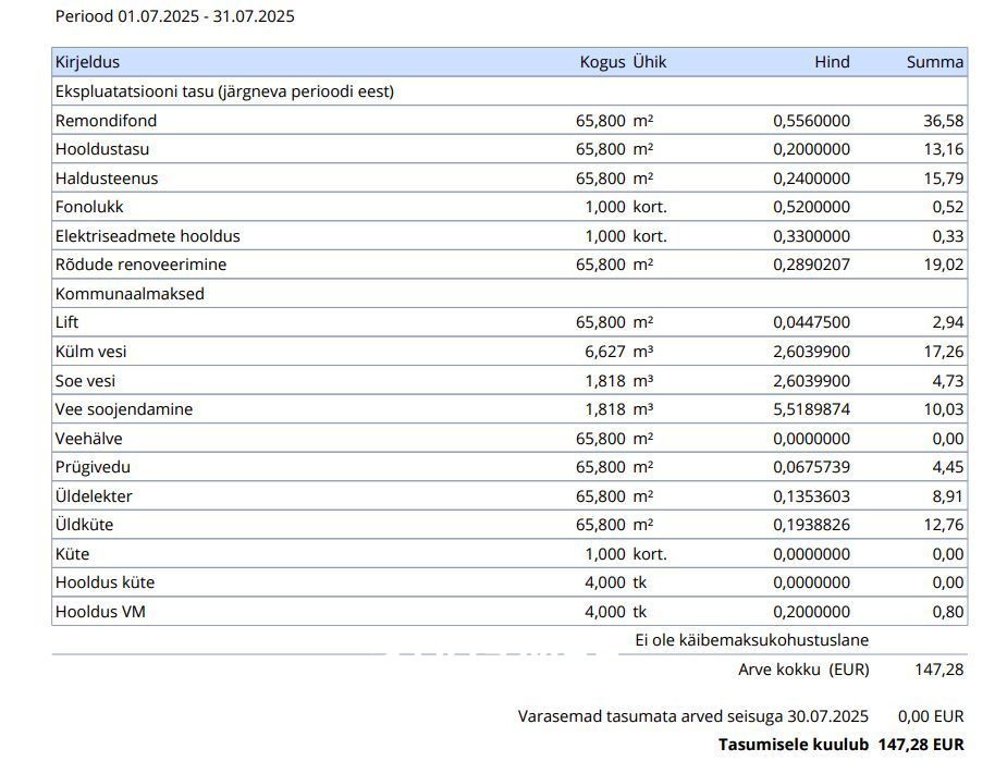 Tallinn, Kesklinna linnaosa, Keldrimäe, Keldrimäe 2