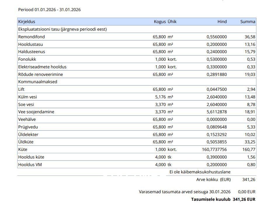 Tallinn, Kesklinna linnaosa, Keldrimäe, Keldrimäe 2