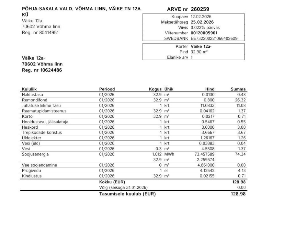 Põhja-Sakala vald, Võhma linn, Väike tn 12a