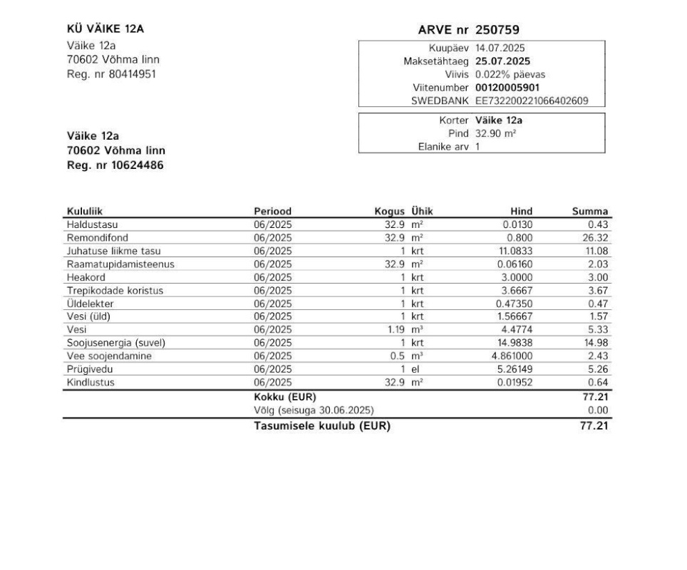Põhja-Sakala vald, Võhma linn, Väike tn 12a