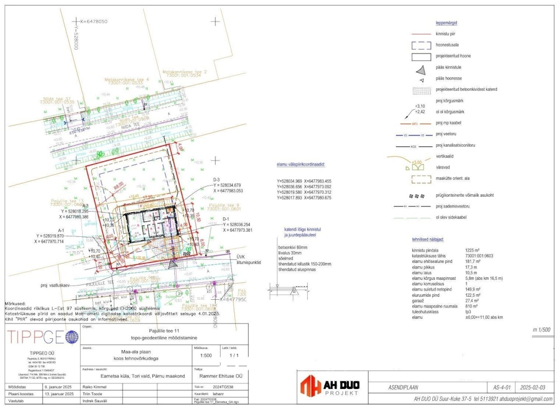 Tori vald, Eametsa küla, Pajulille tee 11