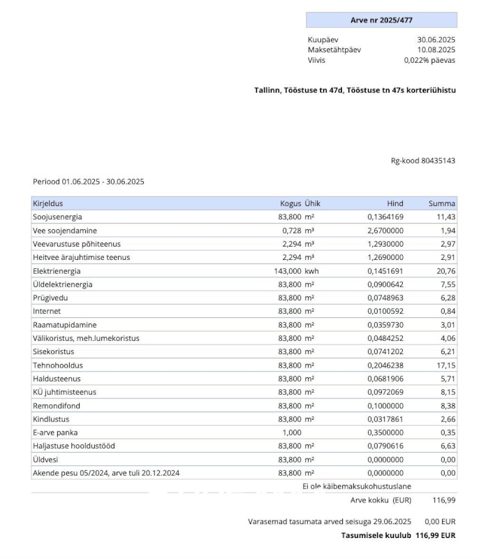 Tallinn, Põhja-Tallinna linnaosa, Tööstuse 47D