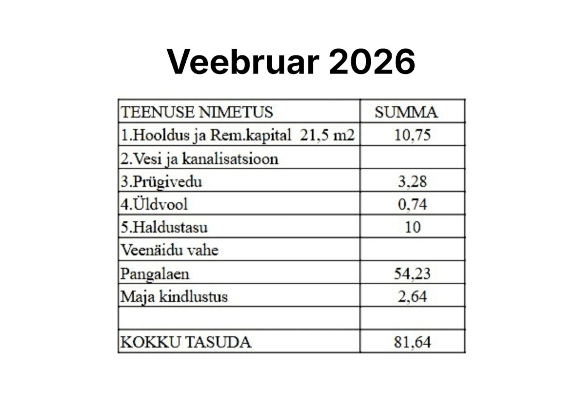 Viljandi linn, Kesklinn, Posti 7
