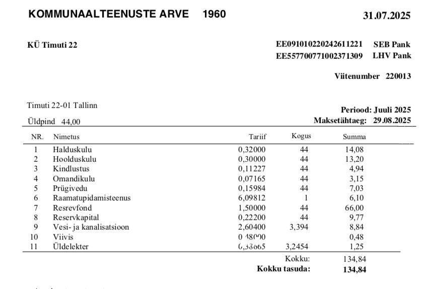 Tallinn, Põhja-Tallinna linnaosa, Pelgulinna, Timuti 22