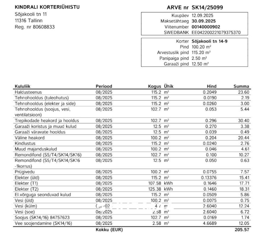 Tallinn, Kristiine linnaosa, Sõjakooli 14