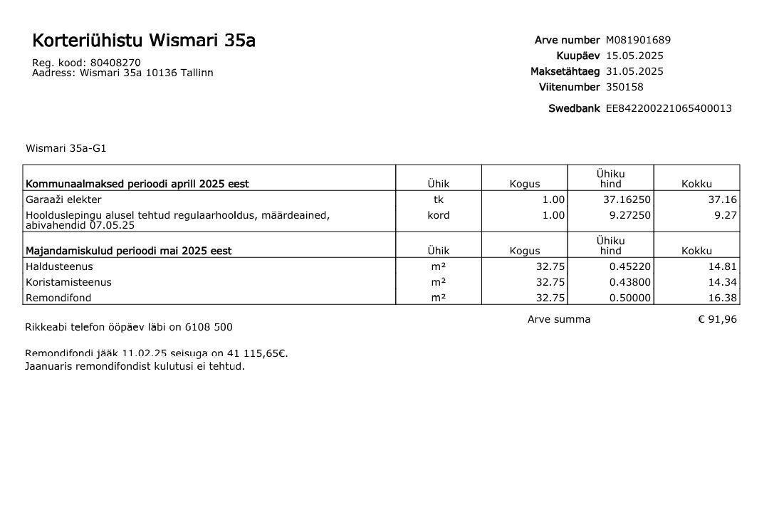 Tallinn, Kesklinna linnaosa, Kassisaba, Wismari tn 35a