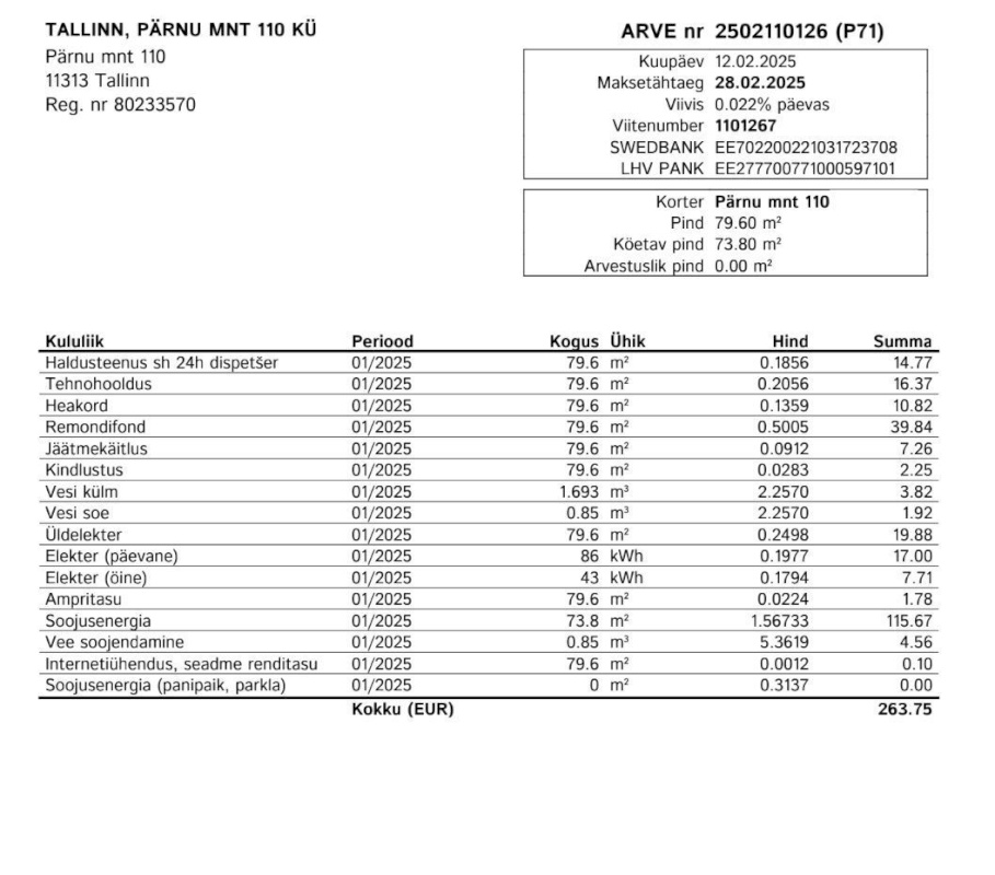 Tallinn, Kesklinna linnaosa, Pärnu mnt 110