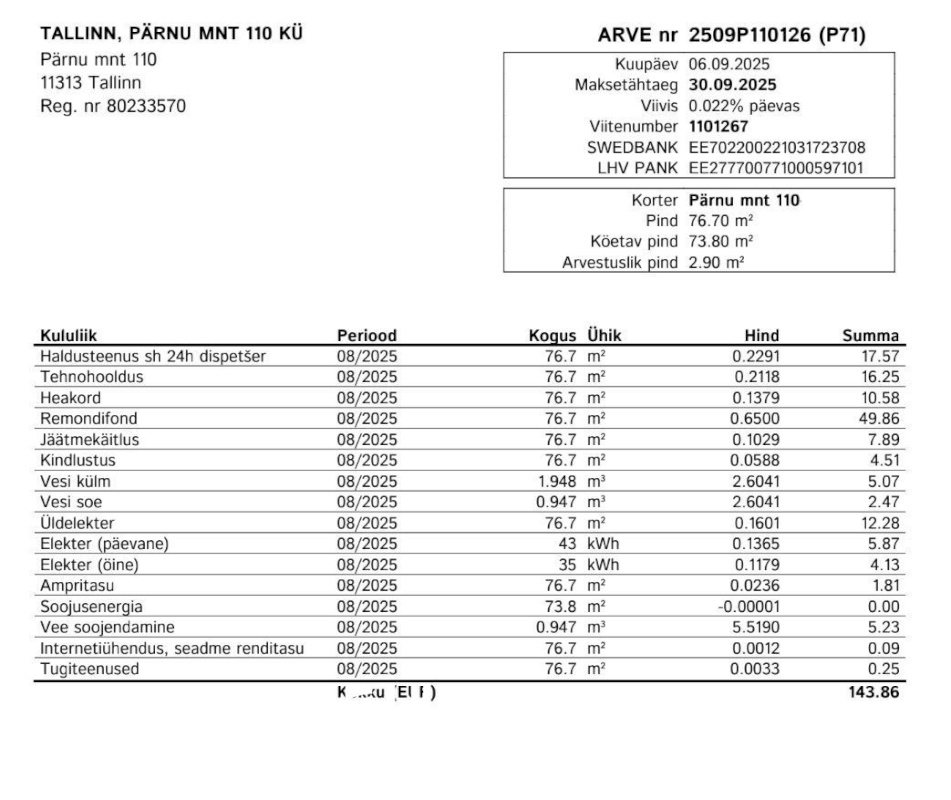 Tallinn, Kesklinna linnaosa, Pärnu mnt 110