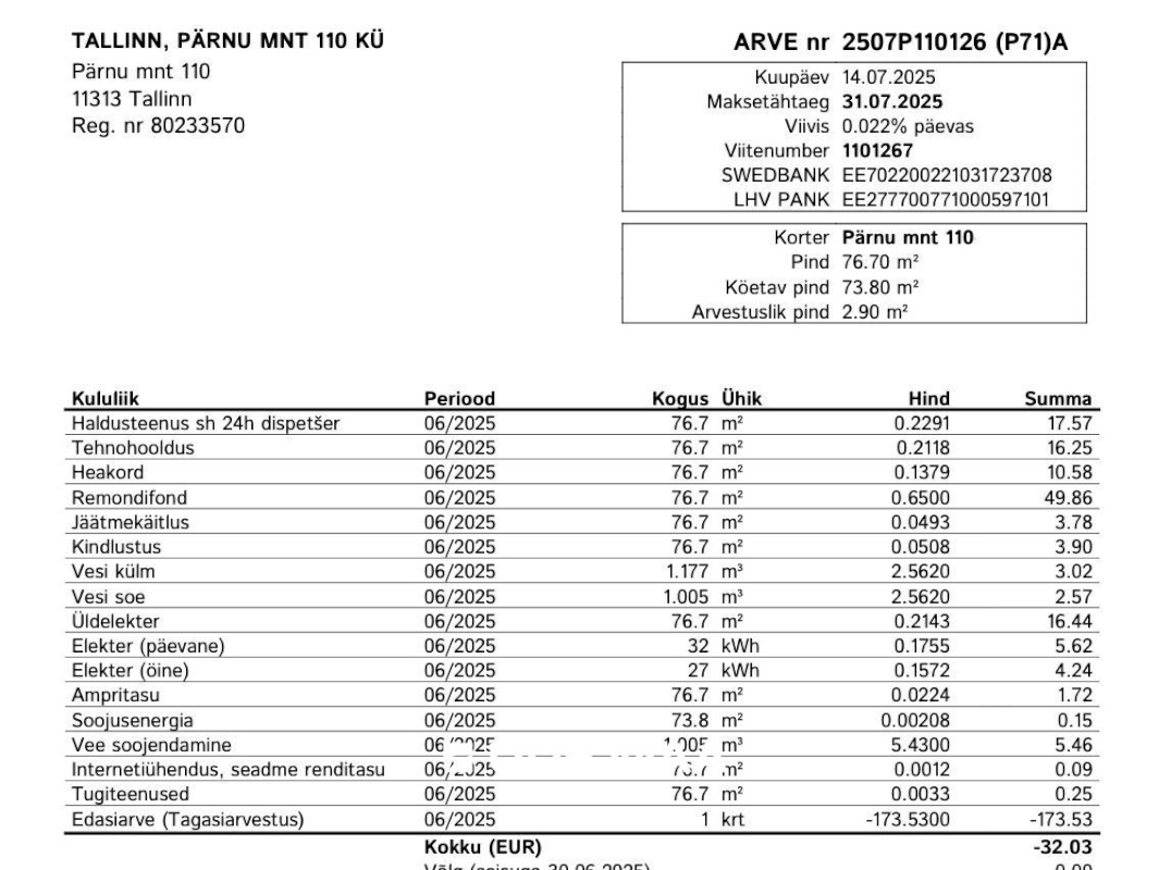 Tallinn, Kesklinna linnaosa, Pärnu mnt 110