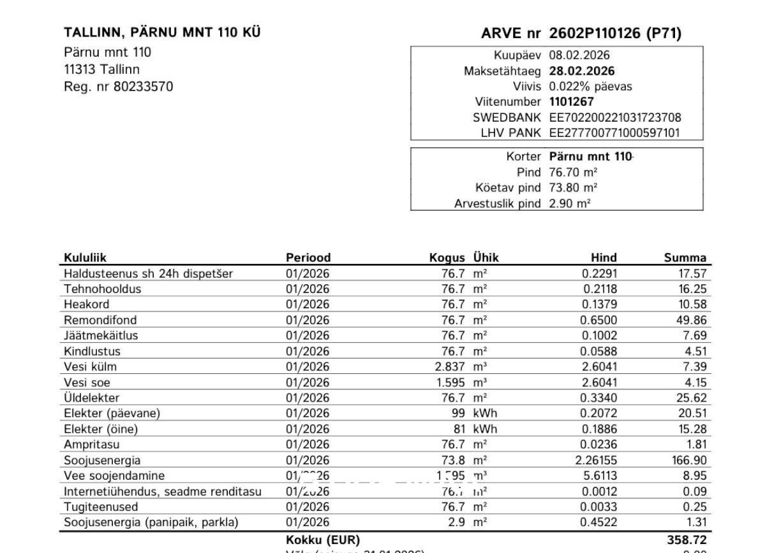 Tallinn, Kesklinna linnaosa, Pärnu mnt 110