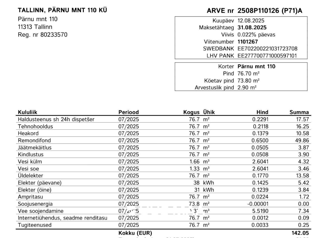 Tallinn, Kesklinna linnaosa, Pärnu mnt 110