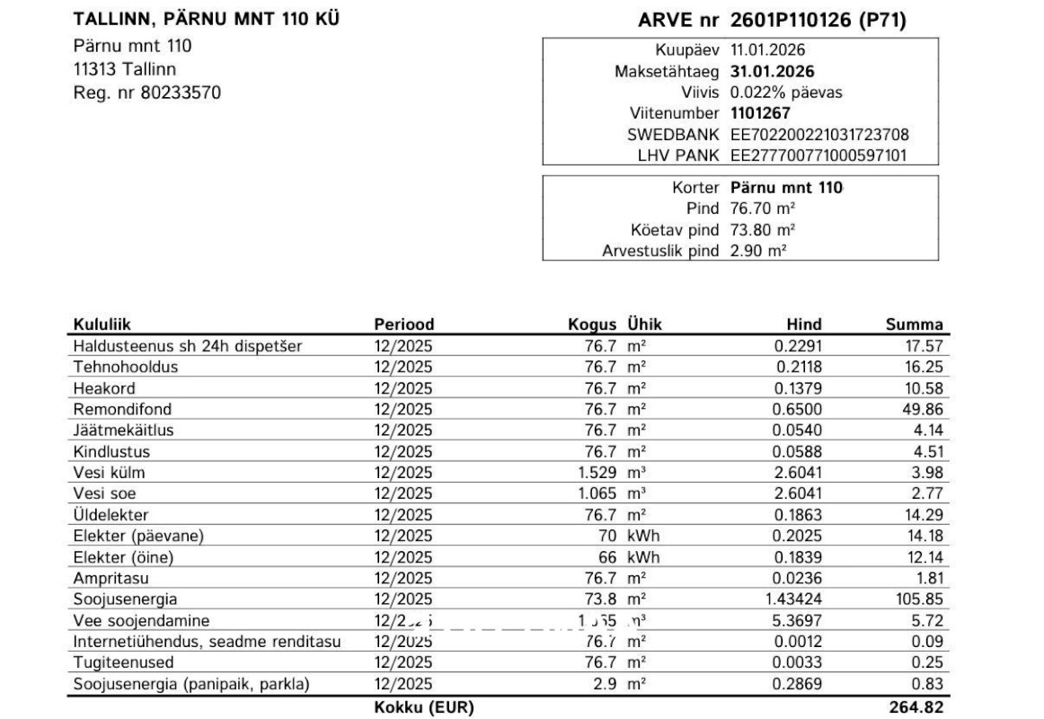 Tallinn, Kesklinna linnaosa, Pärnu mnt 110