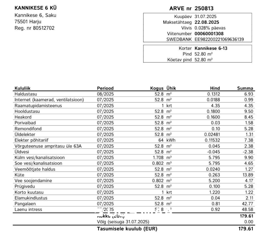 Saku vald, Saku alevik, Kannikese 6
