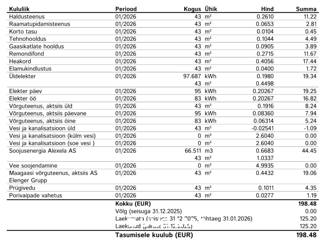 Tallinn, Põhja-Tallinna linnaosa, Suur-Laagri 2
