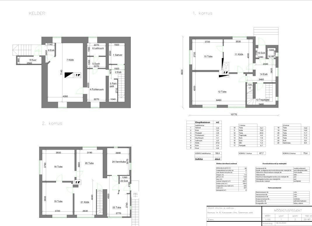 Saaremaa vald, Kuressaare linn, Nooruse 8