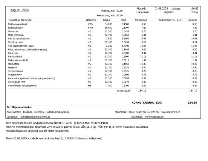Tallinn, Pirita linnaosa, Pune tee 18
