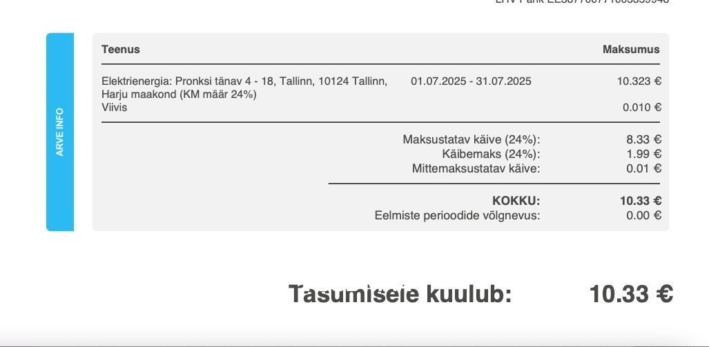 Tallinn, Kesklinna linnaosa, Kompassi, Pronksi 4