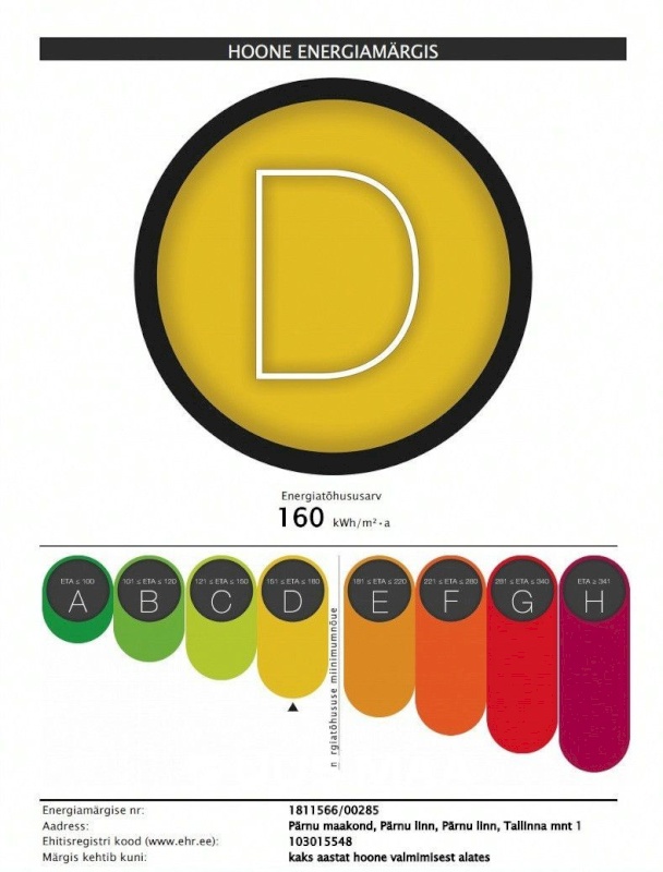 Pärnu linn, Pärnu linn, Ülejõe, Tallinna mnt 1