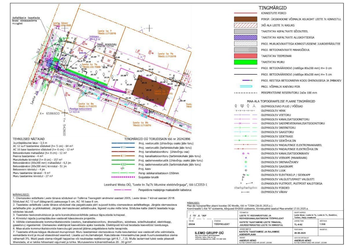 Tallinn, Kesklinna linnaosa, Luite, Leete 7c