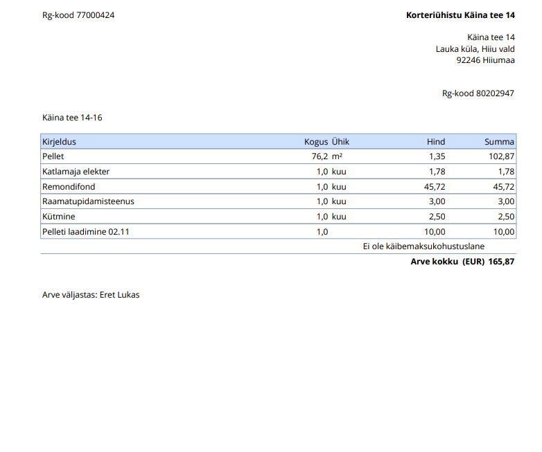 Hiiumaa vald, Lauka küla, Käina tee 14