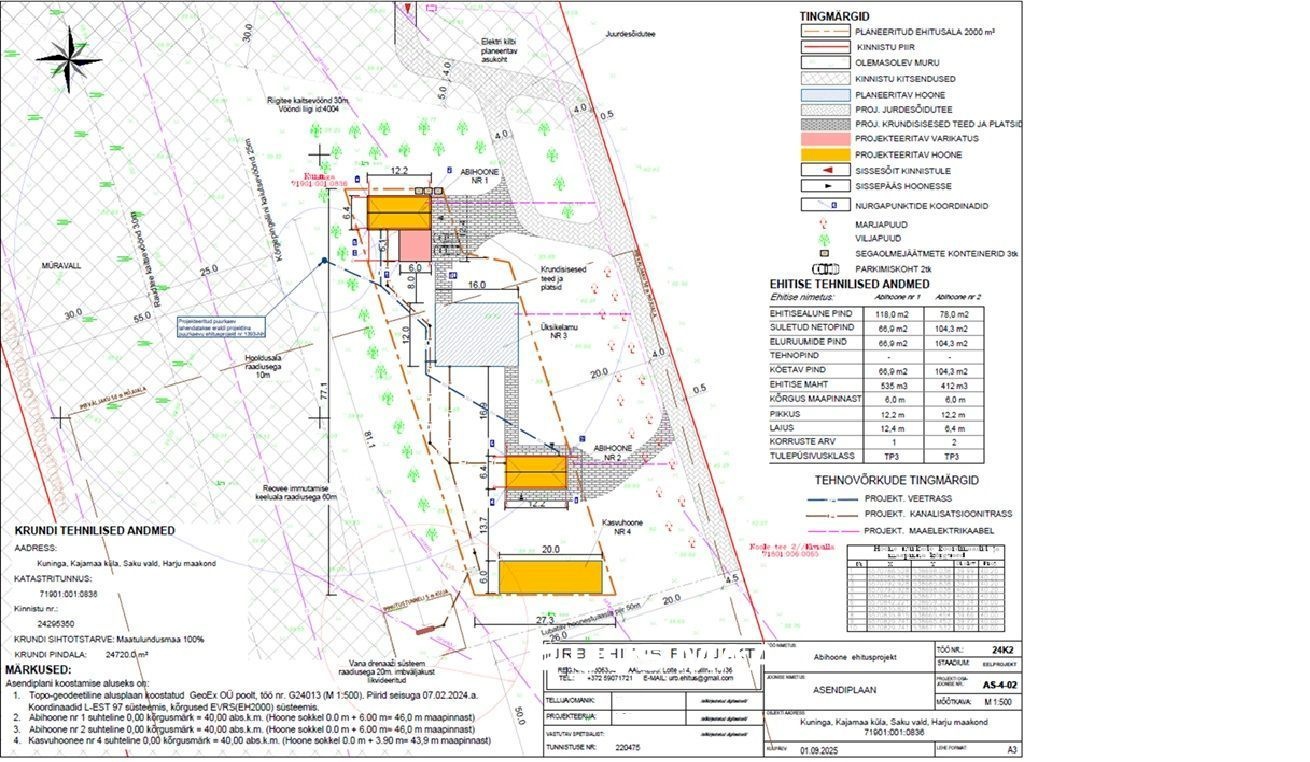 Saku vald, Kajamaa küla, Kuninga