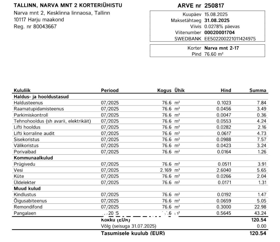 Tallinn, Kesklinna linnaosa, Narva mnt 2