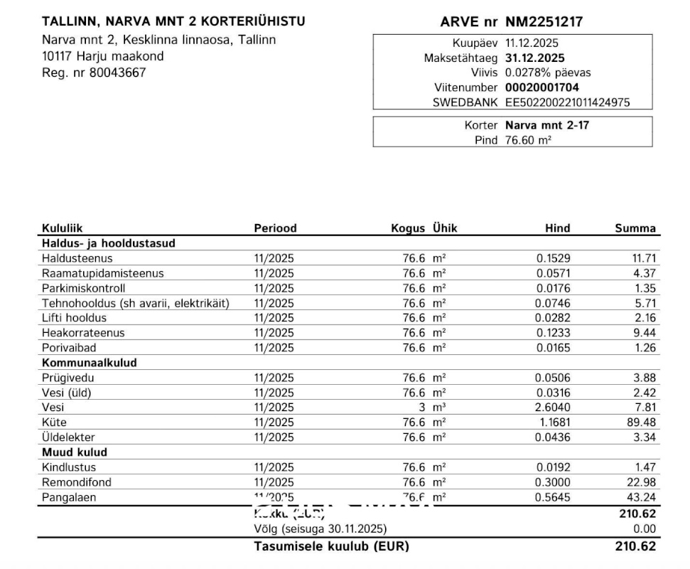 Tallinn, Kesklinna linnaosa, Narva mnt 2