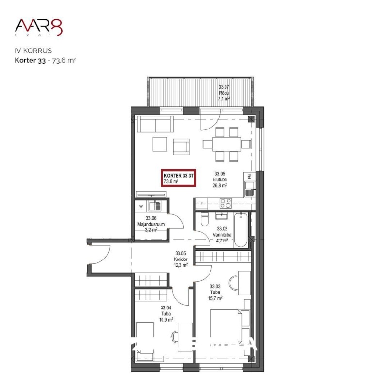 Maardu linn, Avar 8-33