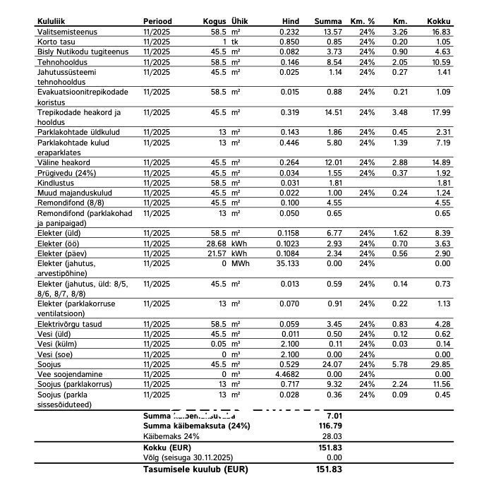 Tallinn, Põhja-Tallinna linnaosa, Kalamaja, Kalaranna 8/8
