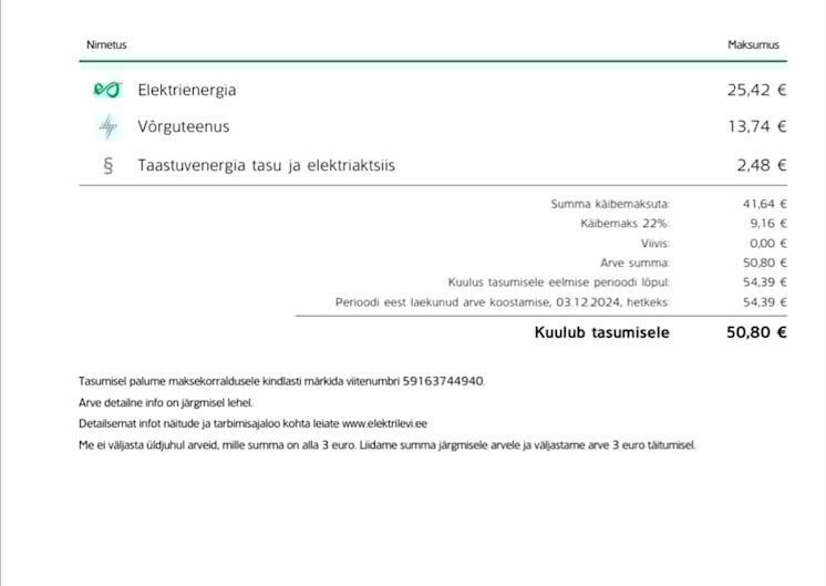 Tallinn, Kesklinna linnaosa, Liivalaia 28